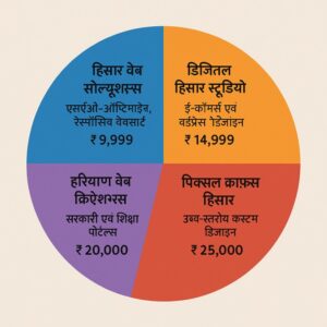 Comparing Local Web Design